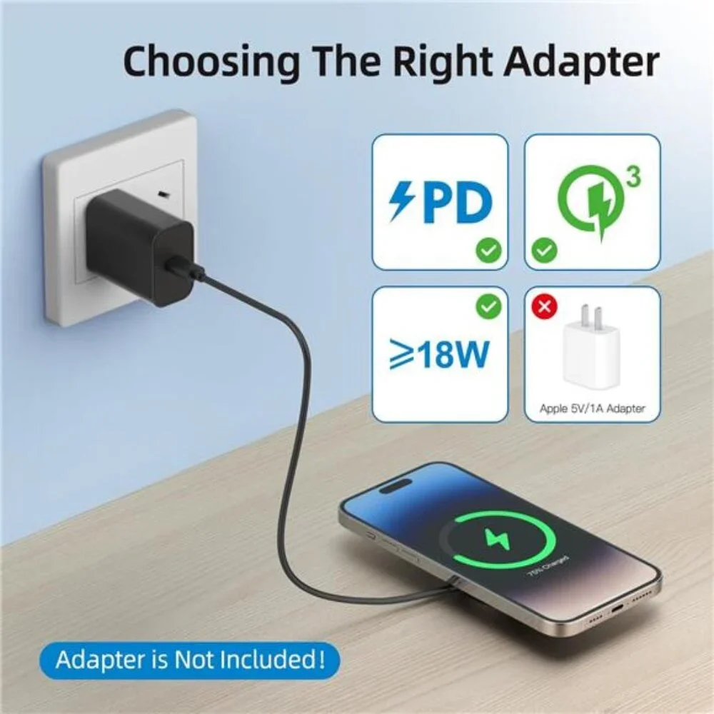 Magnetic Wireless Charger for iPhone, 15W Fast Mag Safe Charger 2 Pack Charging